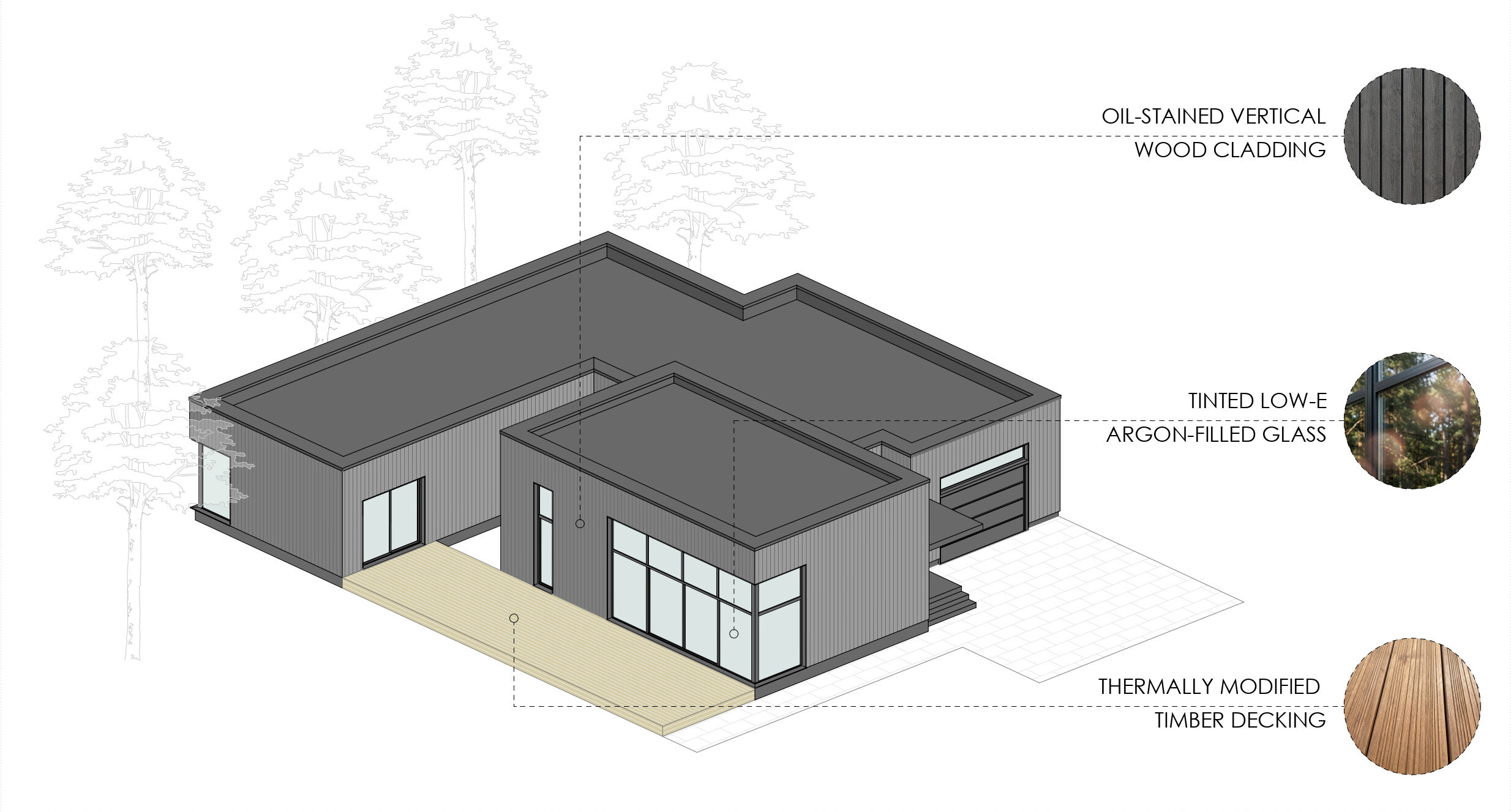 Exterior materials of the house: oil-stained vertical wood cladding, tinted low-e argon-filled glass and thermally modified timber decking.